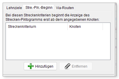 Registerkarte „Stre.-Pik.-Beginn“