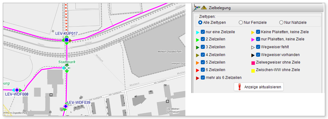 Ansicht Zielbelegung: farbige Dreiecke an den Knoten und die Legende im Informationsbereich