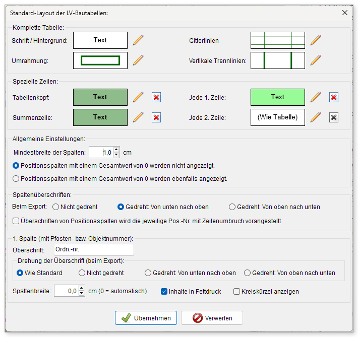 Standard-Layout der LV-Bautabellen