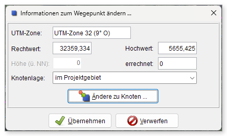 Informationen zum Wegepunkt