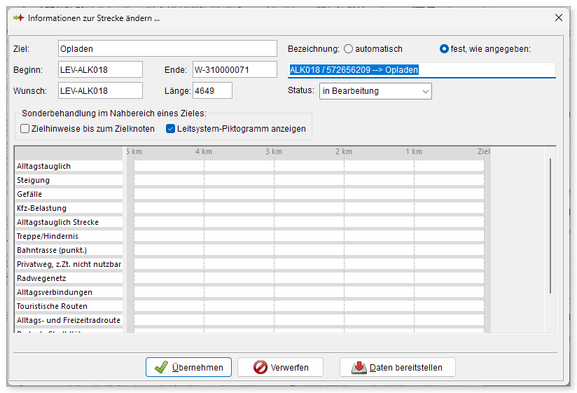 Informationen zur Strecke