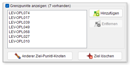 Liste der Grenzpunkte