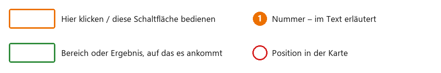 Bedeutung der Markierungen in den Abbildungen