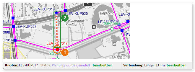 Ausgewählter Knoten (1, rot) und ausgewählte Verbindung (2, rot gestrichelt) mit der Anzeige in der Statuszeile